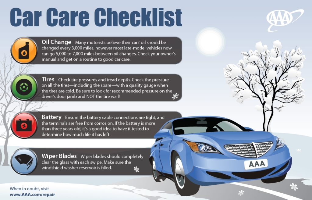 AAA-Winter-Car-Checklist-Infographic