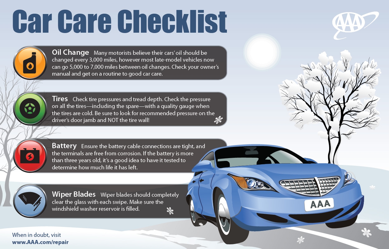 winter car maintenance checklist